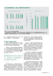 2017全球资管报告 资产管理与咨询的新格局
